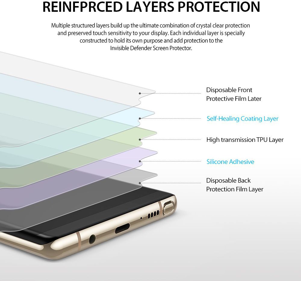 Ringke ID Full Cover Screen Protector Samsung Galaxy Note 8 [2-Pack] afbeelding 5