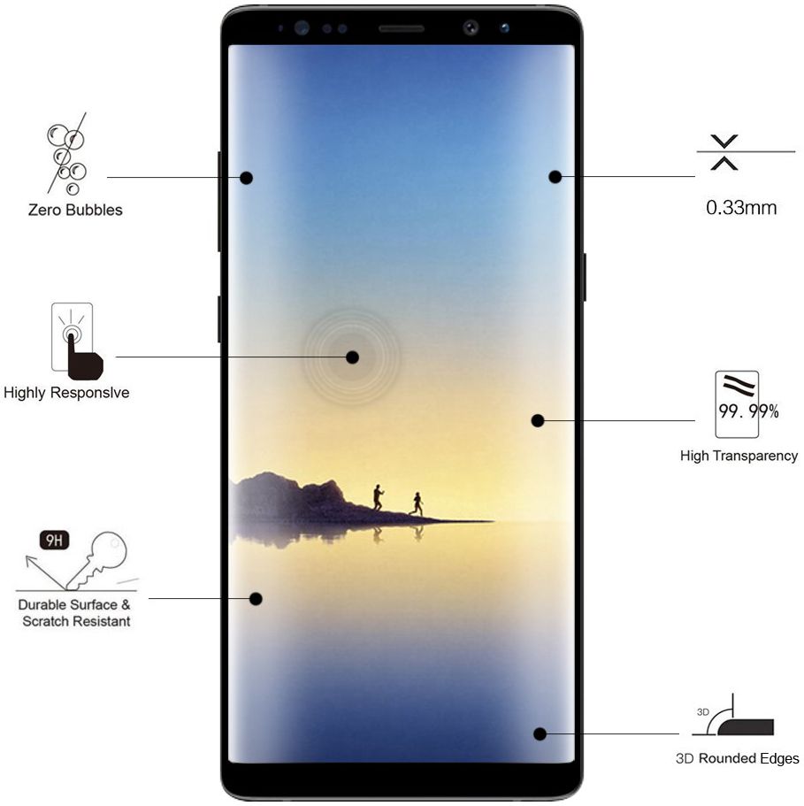 Eiger 3D Edge to Edge Glass Samsung Galaxy Note 8 afbeelding 5