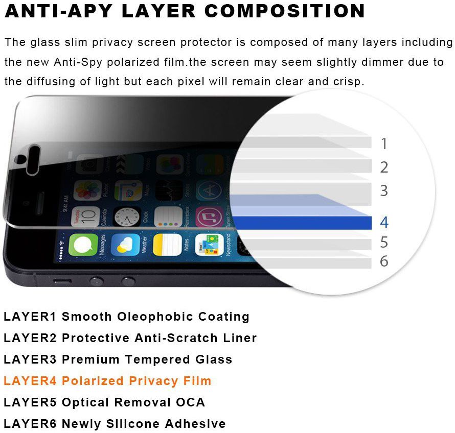 Apple iPhone SE Privacy Tempered Glass screen protector afbeelding 3