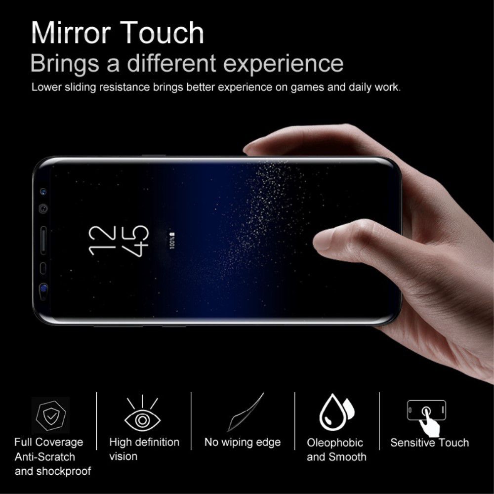 Sony Xperia XZ1 Compact Hydrogel Screen Protector afbeelding 3