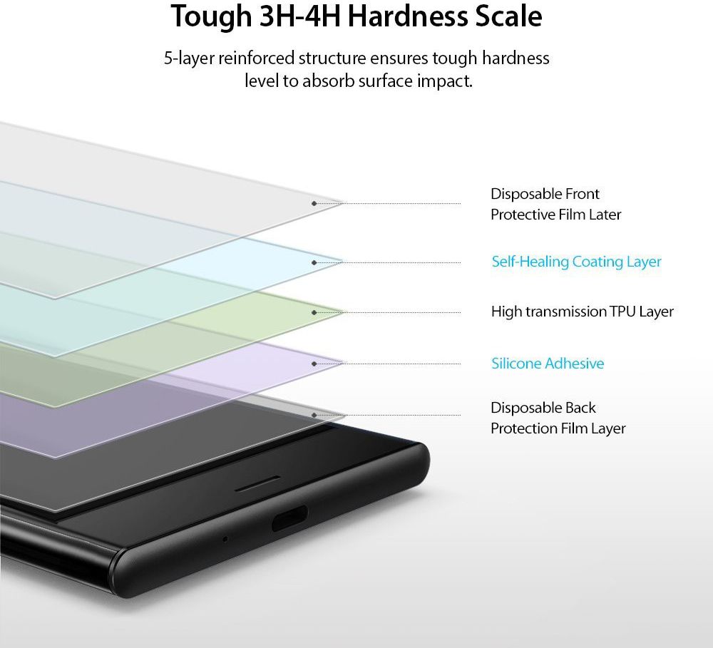 Ringke ID Full Cover Screen Protector Sony Xperia XZ1 Compact [2-Pack] afbeelding 4
