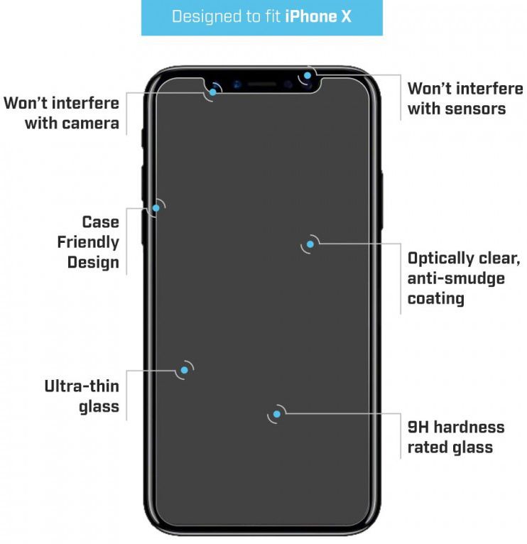 BodyGuardz Pure 2 Clear ScreenGuardz Apple iPhone X / XS afbeelding 5