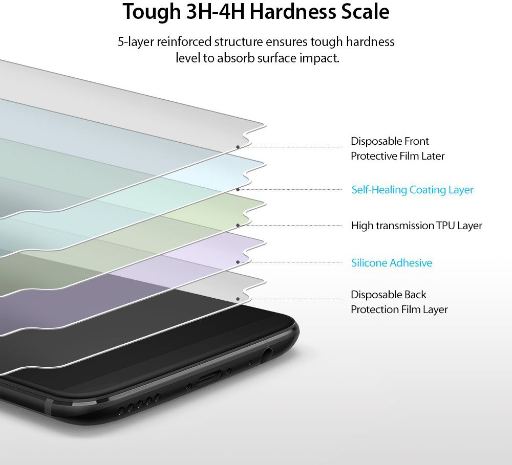 Ringke ID Full Coverage Screen Protector OnePlus 5T [2-Pack] afbeelding 5