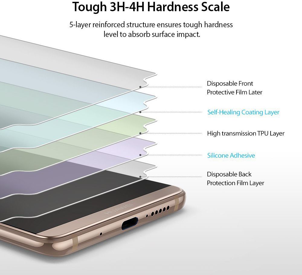 Ringke ID Full Coverage Screen Protector Huawei Mate 10 Pro [2-Pack] afbeelding 5