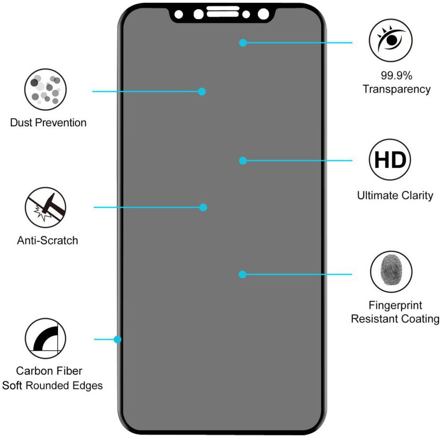 Apple iPhone X / XS Volledig dekkende Privacy Glass Screen Protector afbeelding 4