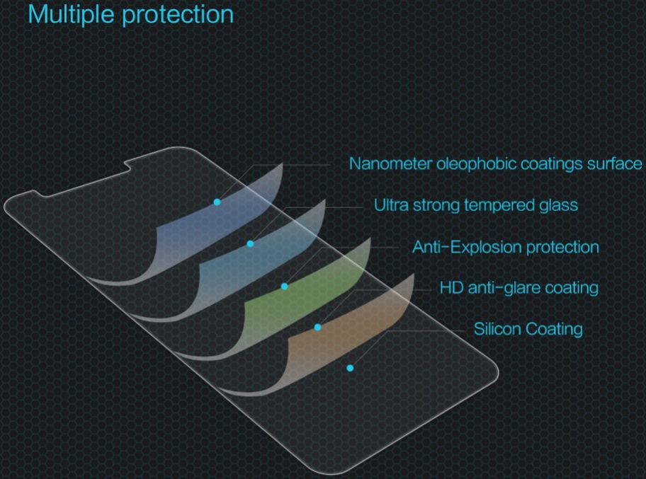 Nillkin Tempered Glass 9H Screen Protector Huawei Honor 9 Lite afbeelding 11