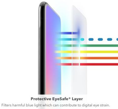 ZAGG InvisibleShield Glass+ Eyesafe Tempered Glass Apple iPhone XR afbeelding 3