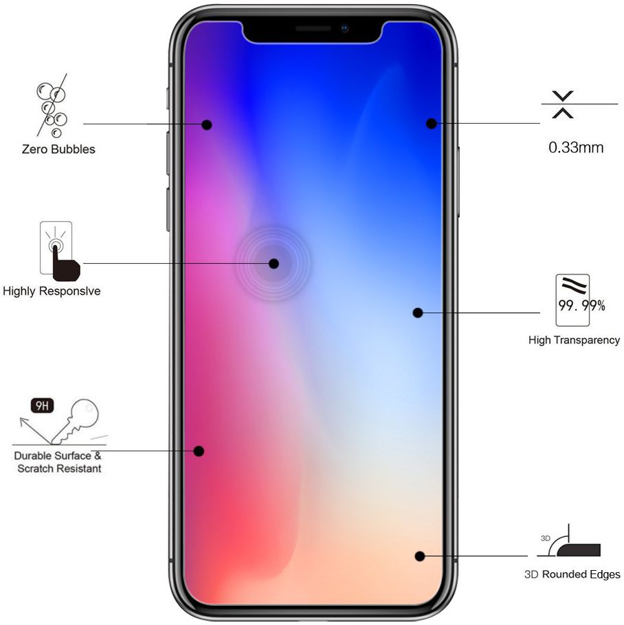 Eiger Apple iPhone XS Max Tempered Glass Case Friendly Protector Plat afbeelding 8