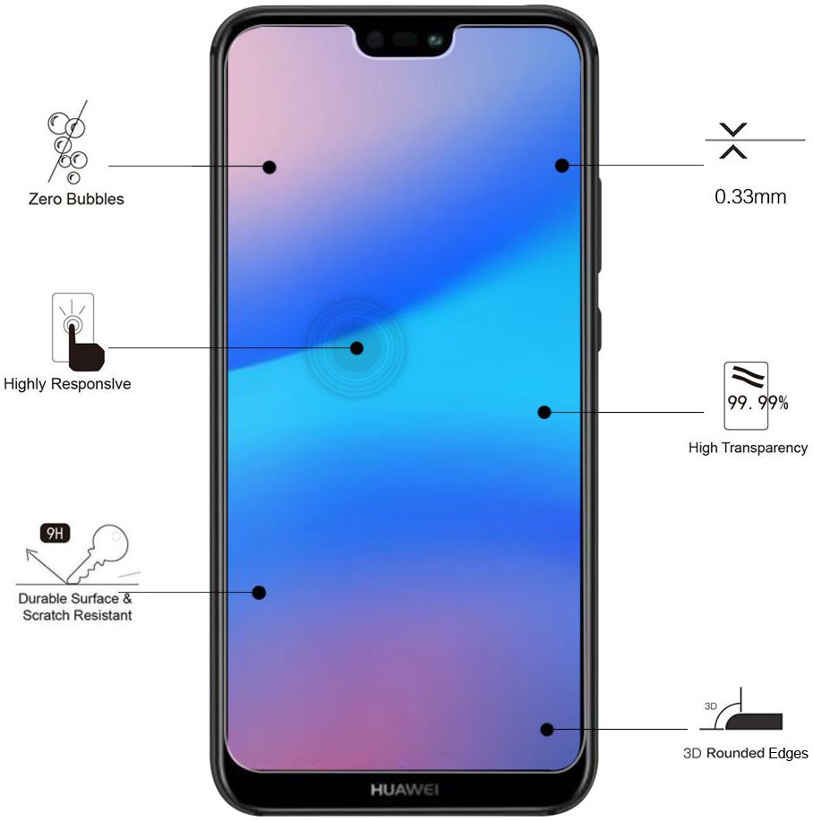 Eiger Tempered Glass Screen Protector Huawei P20 Lite afbeelding 8
