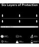 RhinoShield Impact Protection Screen Protector Huawei P20 Pro Clear
