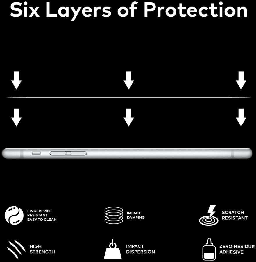 RhinoShield Impact Protection Screen Protector Huawei P20 Pro Clear afbeelding 8