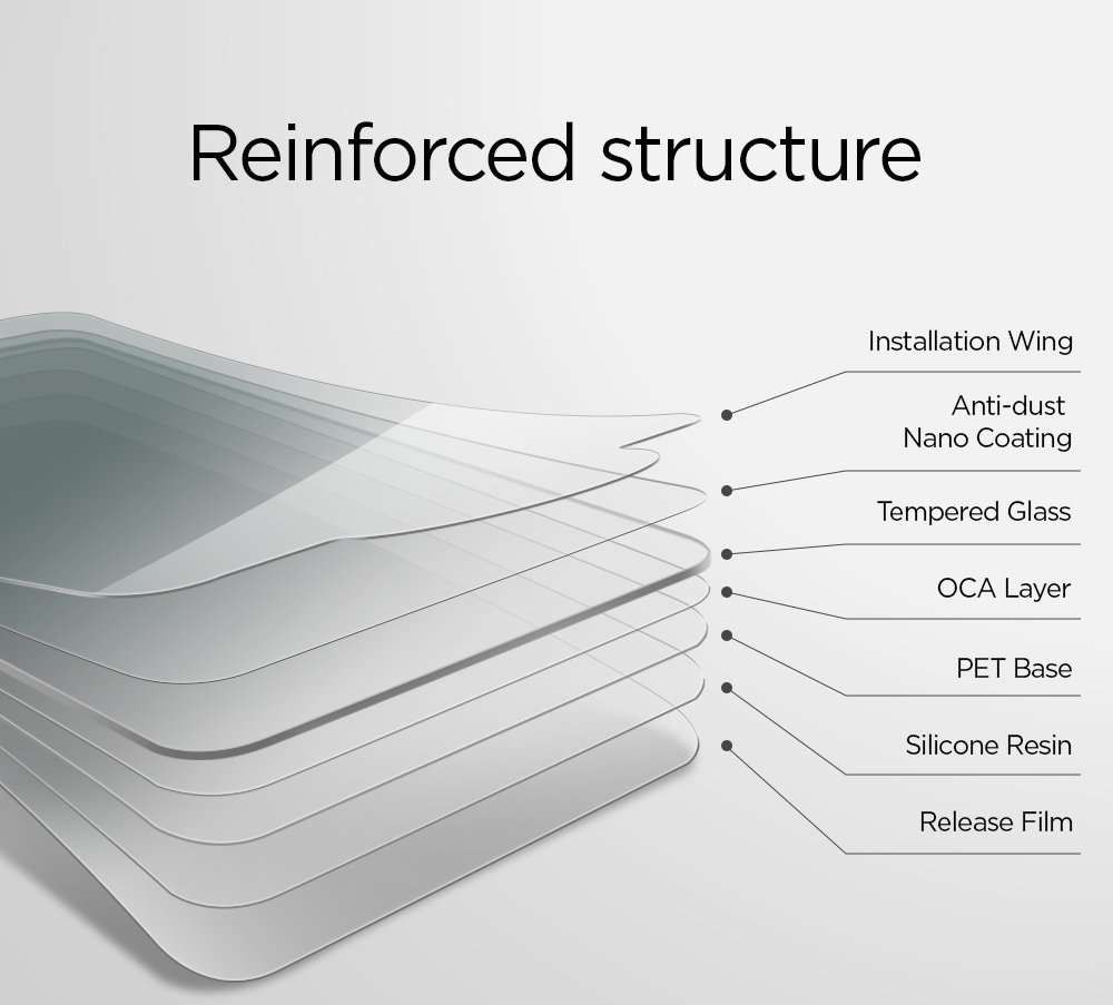 Spigen Apple iPhone XS Max Tempered Glass Screen Protector (2 Pack) afbeelding 5