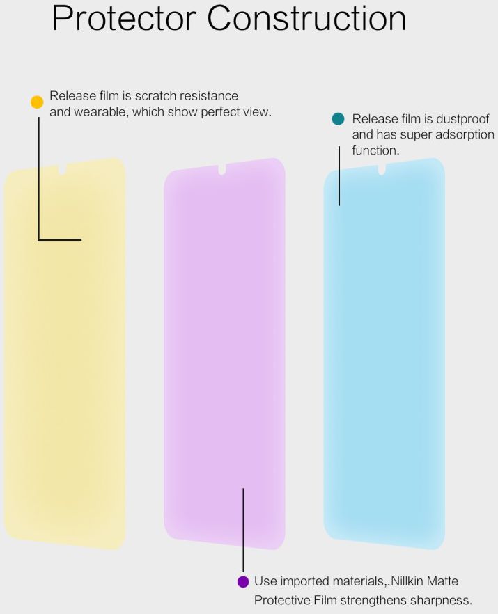 Nillin Scratch-Resistant Screen Protector Xiaomi Mi 9 afbeelding 8