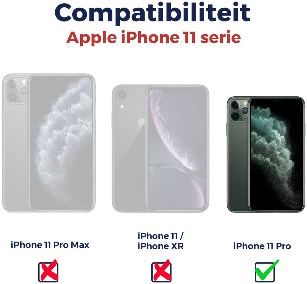 Rosso Apple iPhone 11 Pro 9H Tempered Glass Screen Protector afbeelding 8