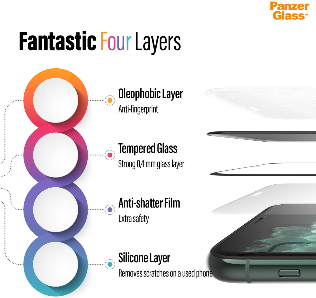 PanzerGlass iPhone 11 Pro Max / XS Max Case Friendly Screenprotector afbeelding 9