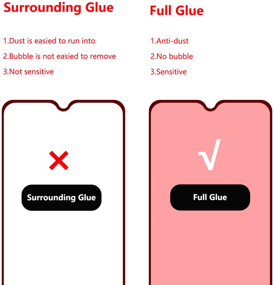 Nokia 6.2 Full Glue 9H Arc Edge Tempered Glass Screenprotector Zwart afbeelding 5