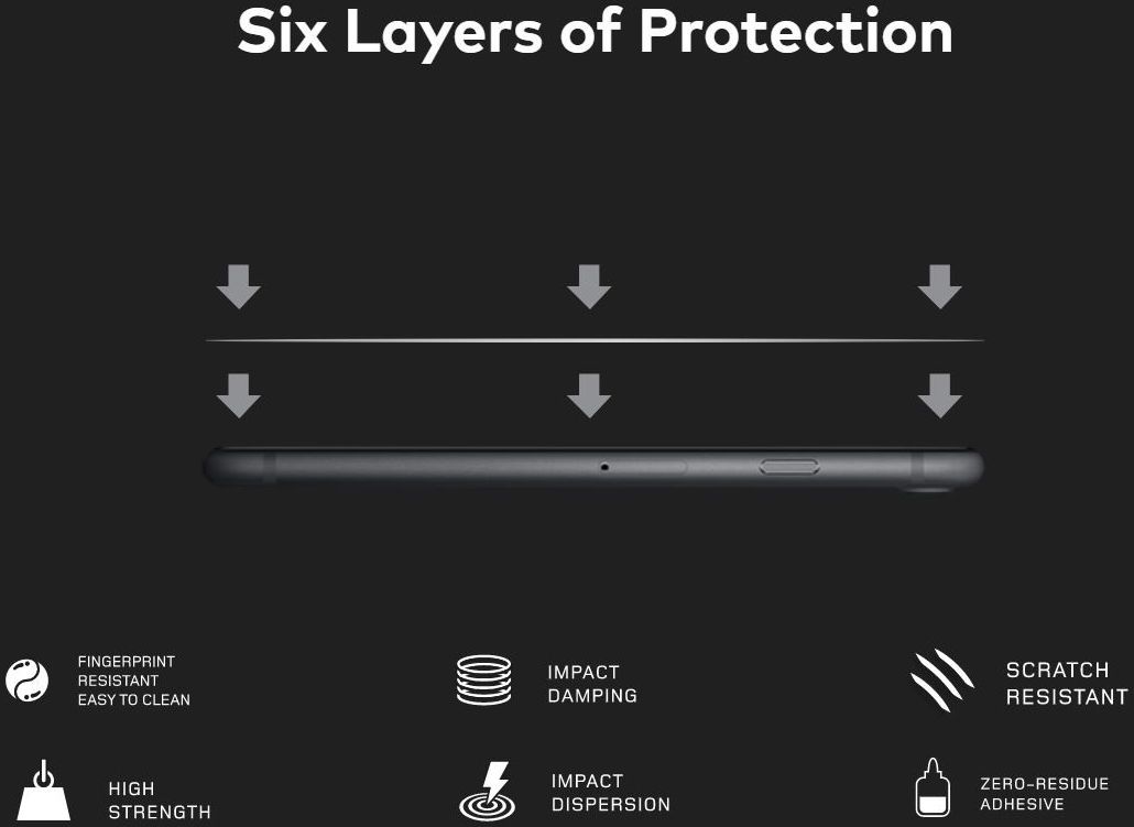 RhinoShield Impact Protection Oppo Reno2 Screenprotector Clear afbeelding 2