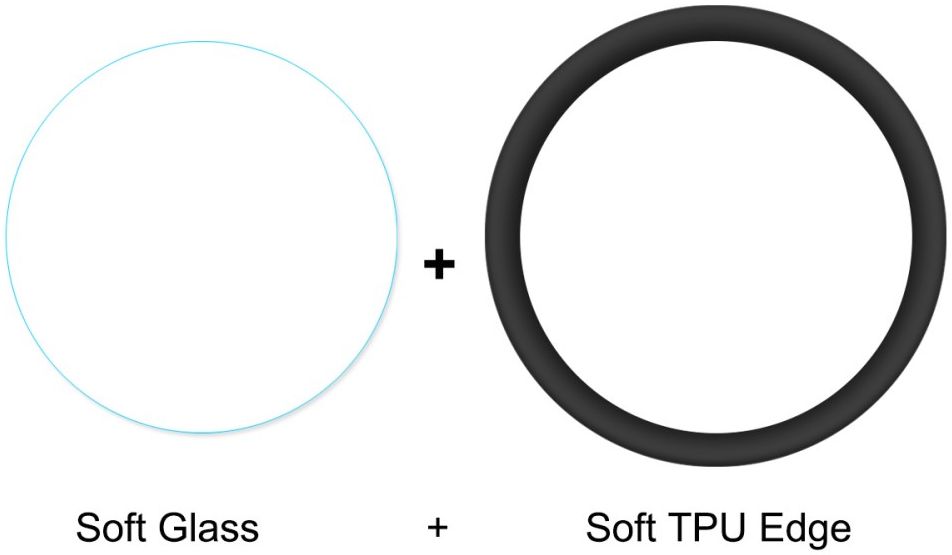 Samsung Galaxy Watch Active 2 40MM 2-in-1 Screenprotector - Full Cover afbeelding 4