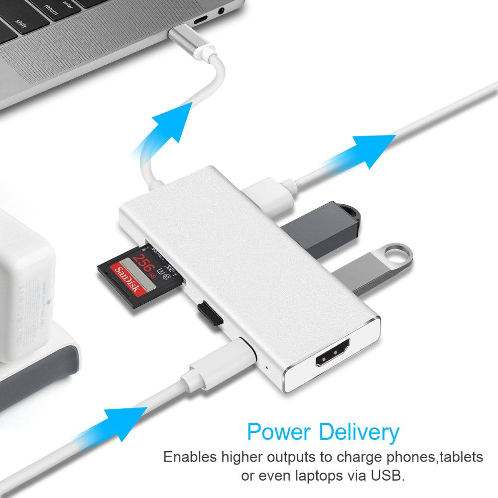 Universele 7-in-1 USB-C Adapter Wit afbeelding 2