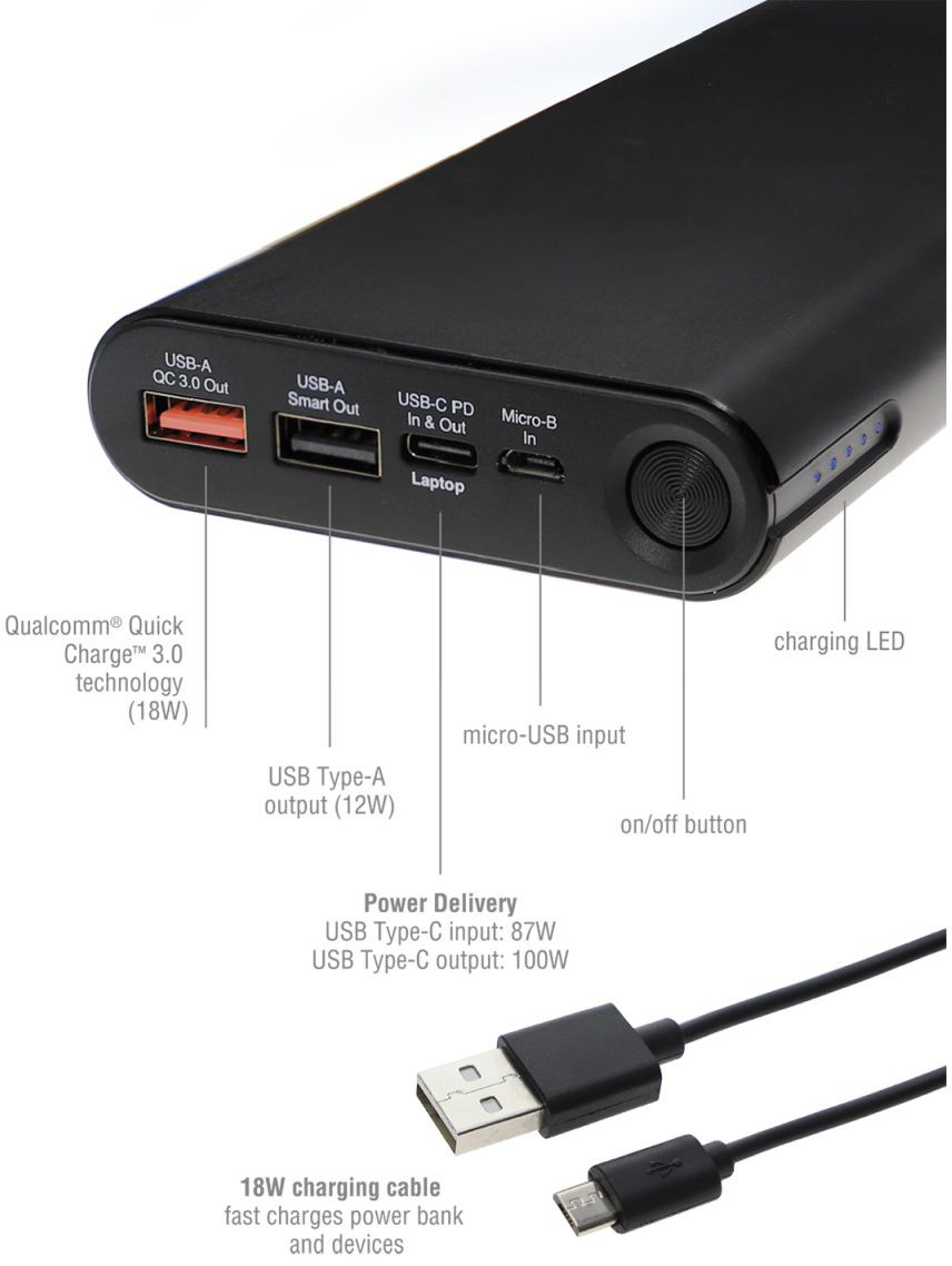 4smarts VoltHub Enterprise PD Fast Charge Powerbank 20.000 mAh Zwart afbeelding 5