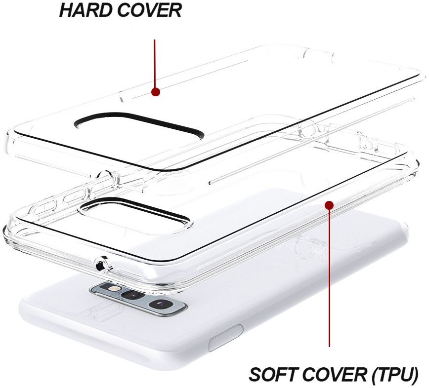 Samsung Galaxy S10e Hybride Back Cover Transparant afbeelding 5
