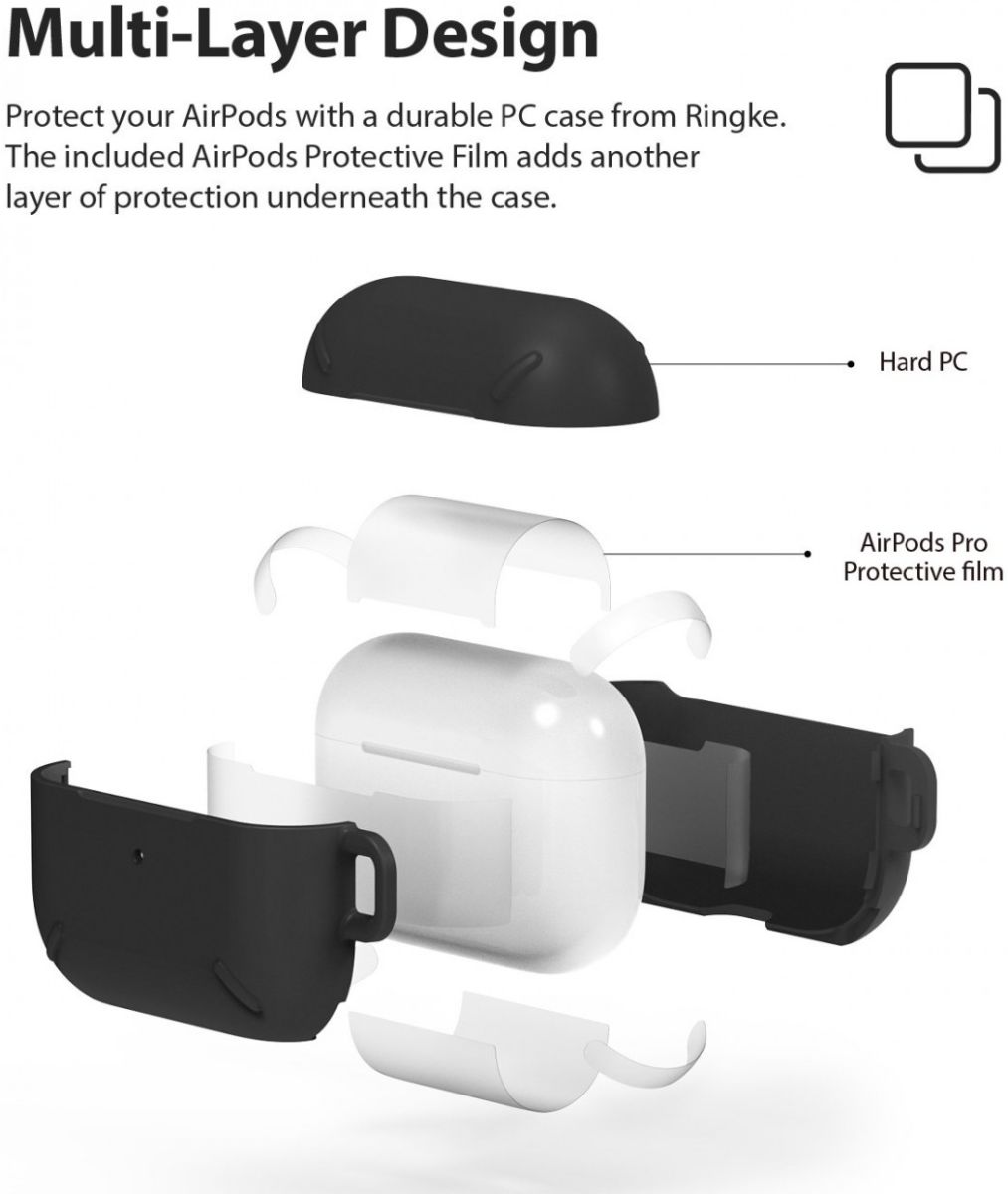 Ringke AirPods Pro Layered case Zwart afbeelding 2
