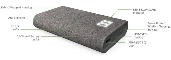 iOttie iON Wireless Go PD Draadloos Laden Powerbank 10.000 mAh Grijs afbeelding 5