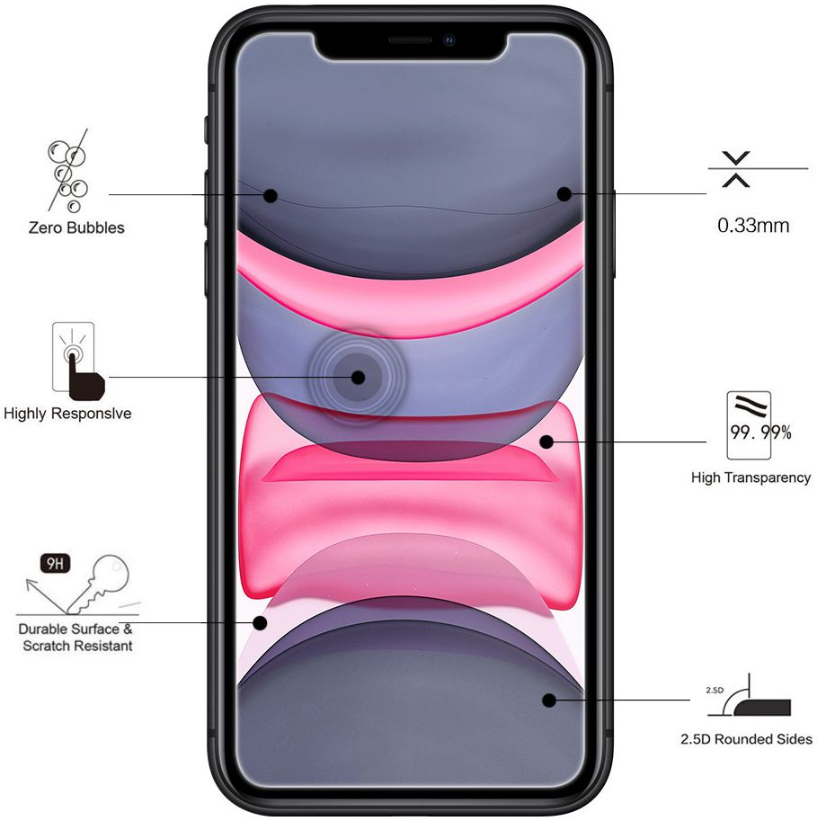 Eiger iPhone 11/XR Tempered Glass Case Friendly Screen Protector Plat afbeelding 3