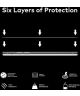 RhinoShield Impact Protection Samsung Galaxy S8 Screen Protector