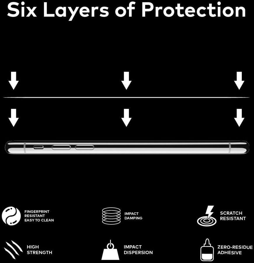 RhinoShield Impact Protection Samsung Galaxy S8 Plus Screen Protector afbeelding 5