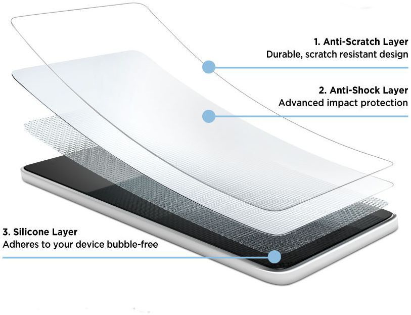 Eiger Apple iPhone 11 / XR Display Folie Screen Protector afbeelding 4