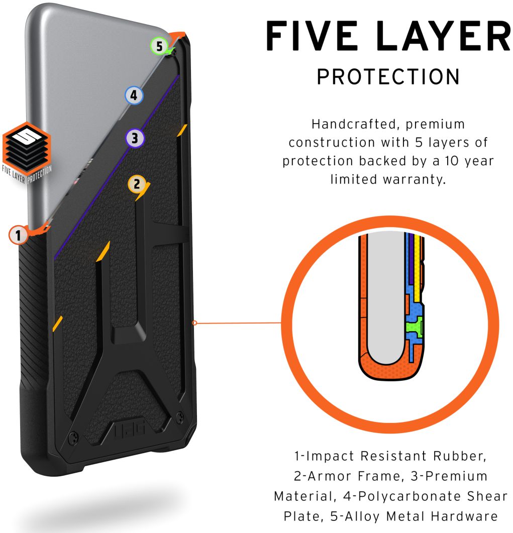 Urban Armor Gear Plasma Samsung Galaxy S20 Ultra Hoesje Ash afbeelding 4