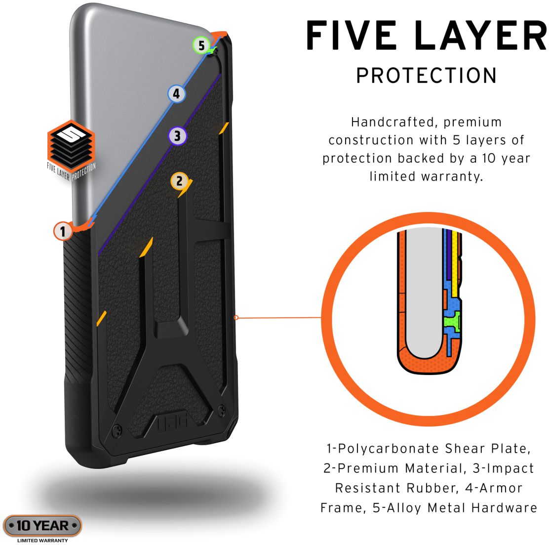 Urban Armor Gear Plasma Samsung Galaxy S20 Ultra Hoesje Ice afbeelding 4