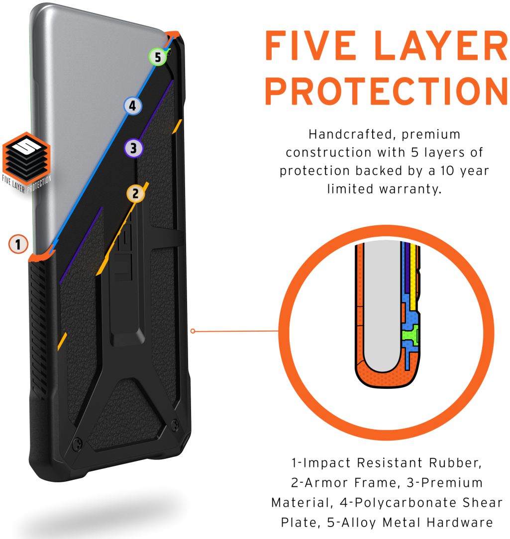 Urban Armor Gear Monarch Samsung Galaxy S20 Ultra Hoesje Carbon Fiber afbeelding 5