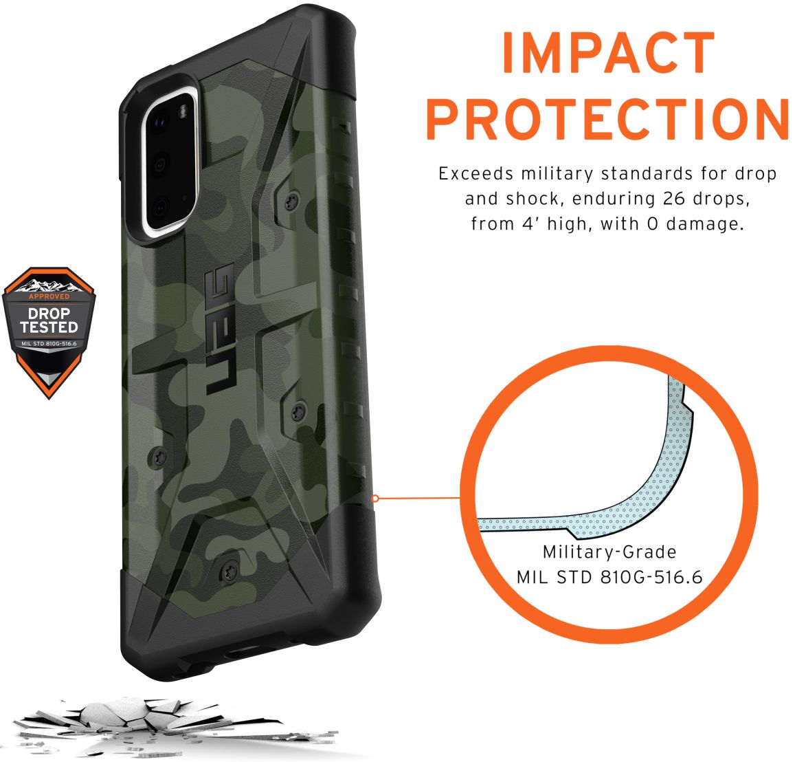 Urban Armor Gear Pathfinder Samsung Galaxy S20 Hoesje Forest Camo afbeelding 4