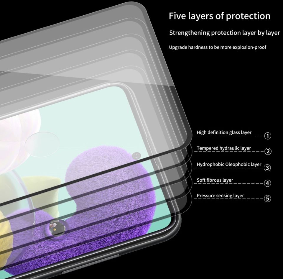Samsung Galaxy A51 Tempered  Glass Screen Protector afbeelding 9