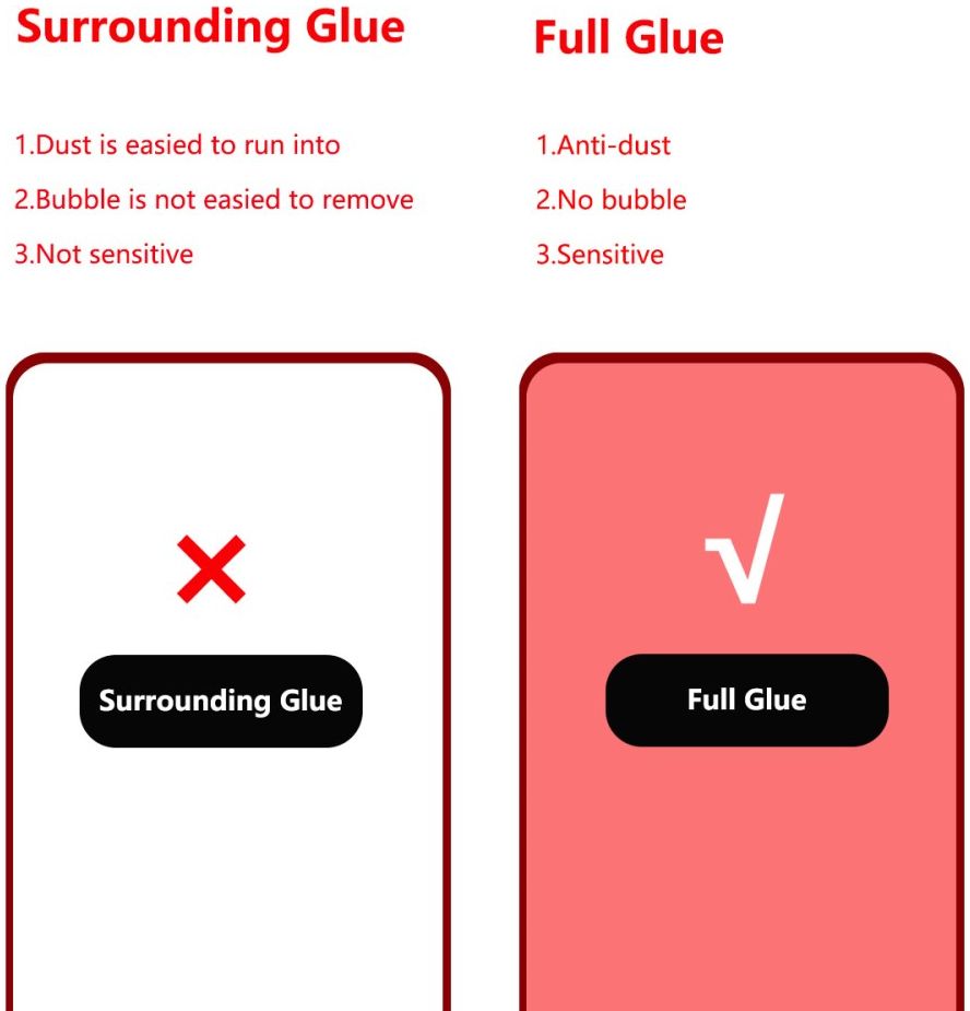 Samsung Galaxy A51 Tempered  Glass Screen Protector afbeelding 4