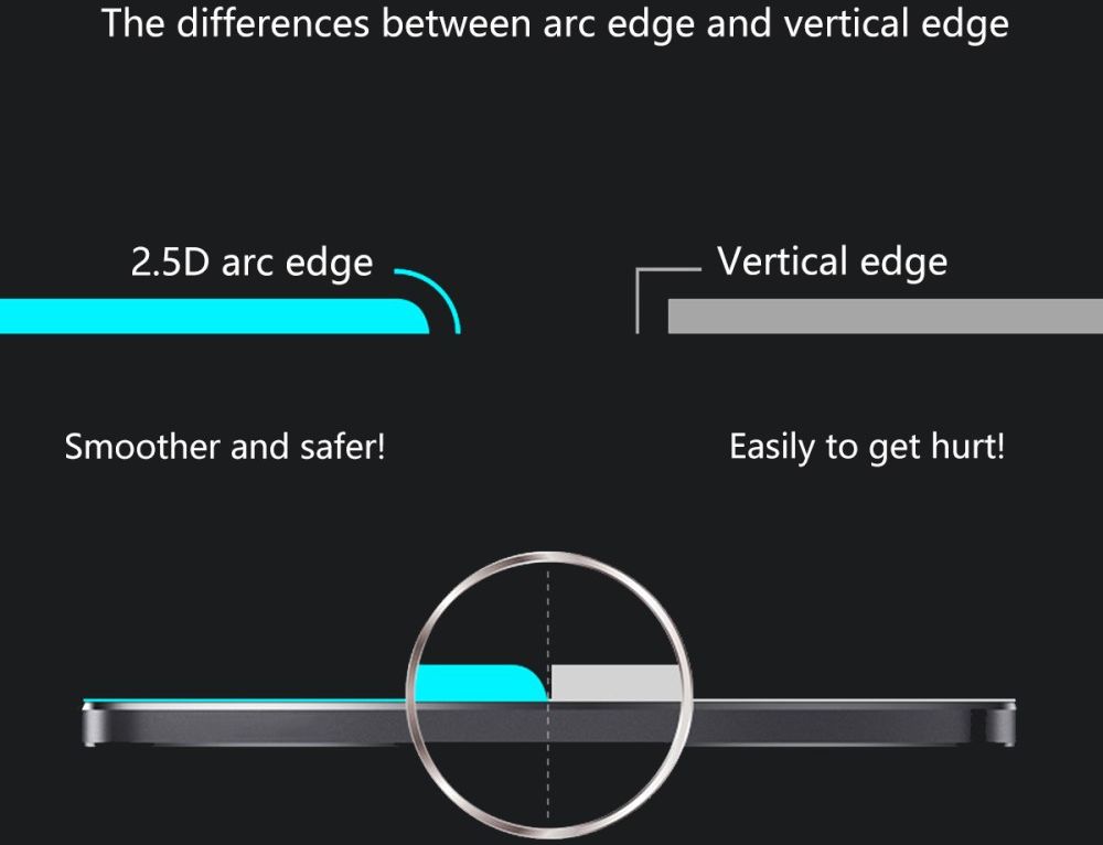 Samsung Galaxy A51 Tempered  Glass Screen Protector afbeelding 5