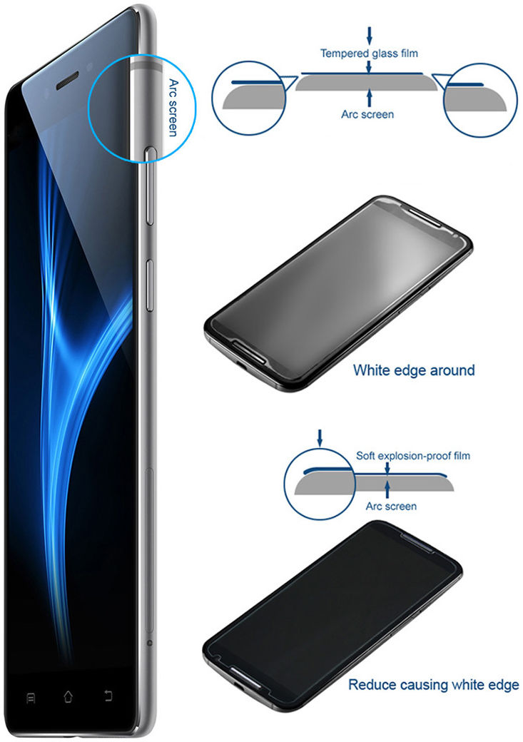 IMAK Sony Xperia 10 II Screenprotector Soft TPU Display Folie Clear afbeelding 5