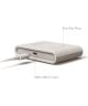 iOttie iON Wireless Mini Fast Charge Draadloze Oplader 10W Wit