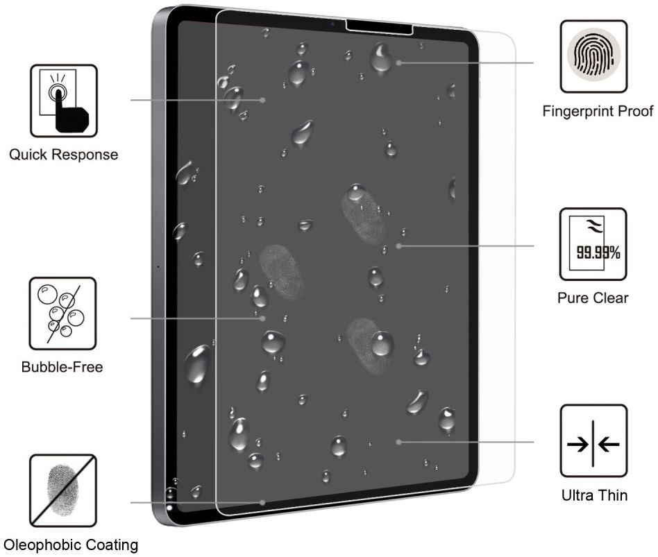 2.5D Arc Edge Tempered Glass Apple iPad Pro 12.9 afbeelding 2