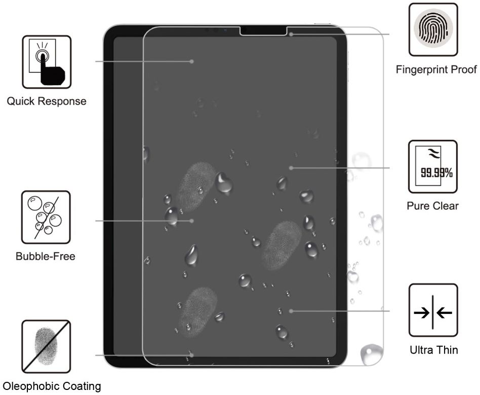 Apple iPad Pro 11 (2018/2020/2021) Tempered Glass 9H Screen Protector afbeelding 2