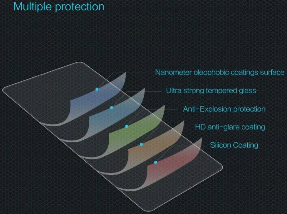 Nillkin Samsung Galaxy A51 Tempered Glass Screen Protector afbeelding 16