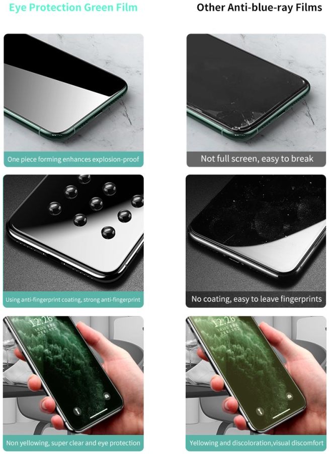 Xiaomi Poco F2 Pro Tempered Glass Licht Filter Screen Protector afbeelding 3