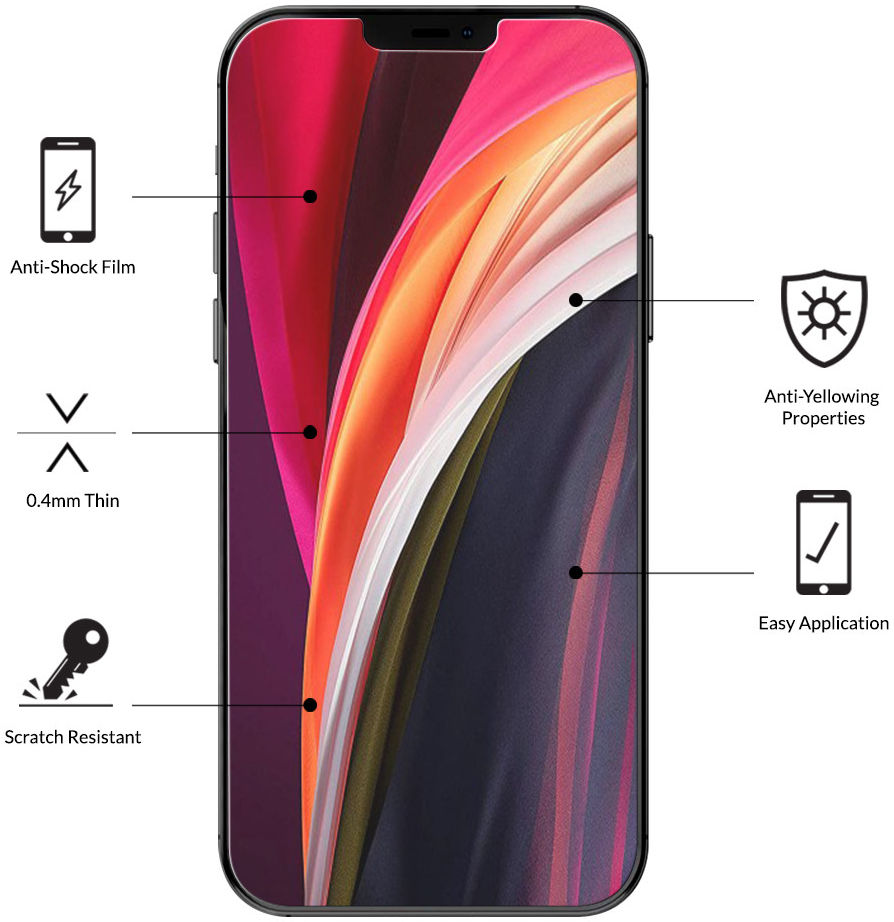 Eiger Apple iPhone 12 / 12 Pro Display Folie Screen Protector [2-Pack] afbeelding 2