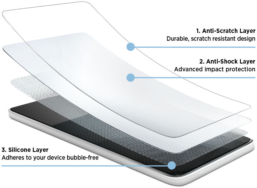 Eiger Apple iPhone 12 / 12 Pro Display Folie Screen Protector [2-Pack] afbeelding 4