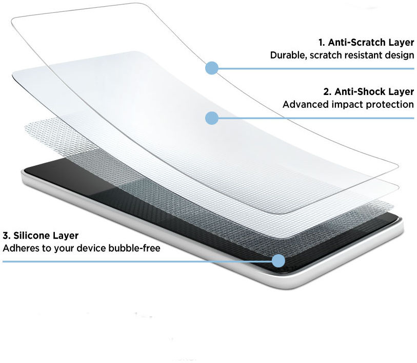Eiger Nokia 1.3 Tempered Glass Case Friendly Screen Protector Plat afbeelding 2