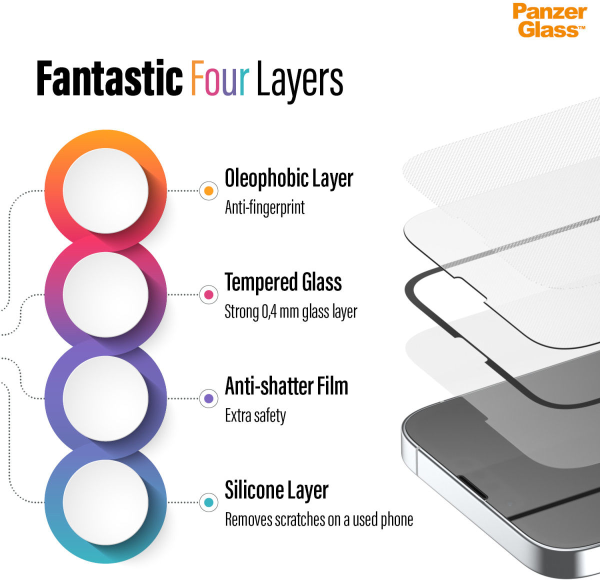 PanzerGlass iPhone 12 Pro Max Case Friendly Screenprotector Zwart afbeelding 9