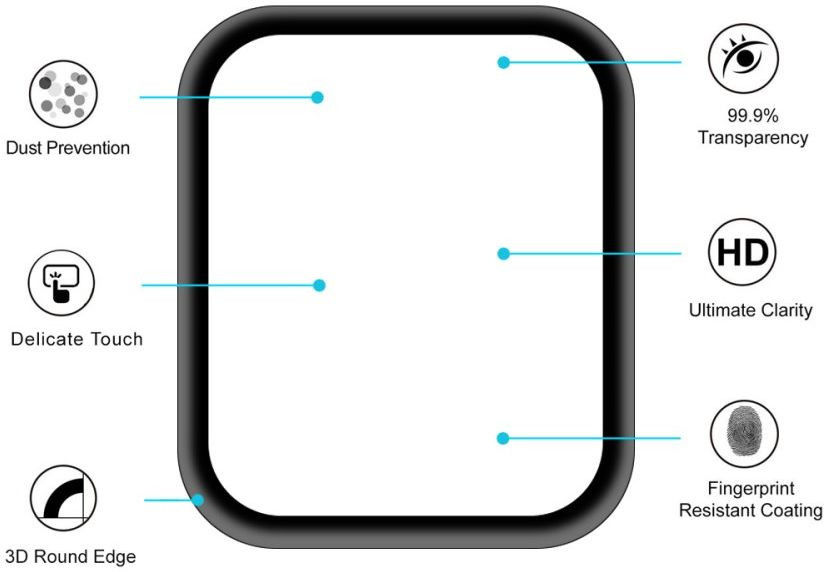 Apple Watch 42MM 2-in-1 Screenprotector 3D Volledig Dekkend Zwart afbeelding 3