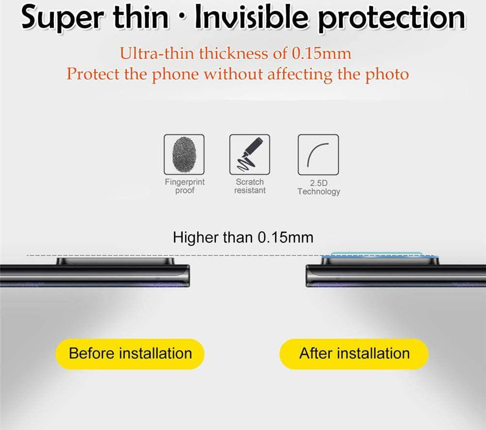 Samsung Galaxy A31 Camera Lens Protector afbeelding 3